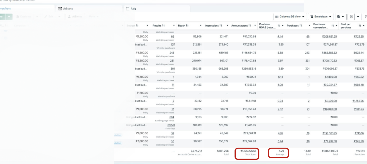 Case Study 7